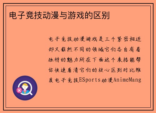 电子竞技动漫与游戏的区别